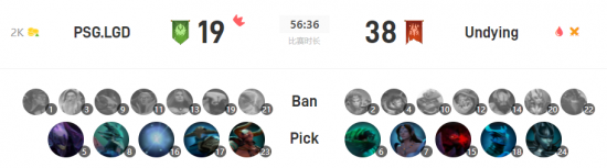 中国AG.AL战队荣夺2025王者荣耀电竞世界杯桂冠