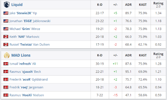 2025年电竞世界杯将在利雅得激情举办