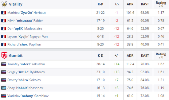 2024 电竞赛事押注平台全面上线，尽享游戏乐趣