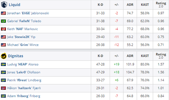 北京电竞主题场馆首赛盛大开启