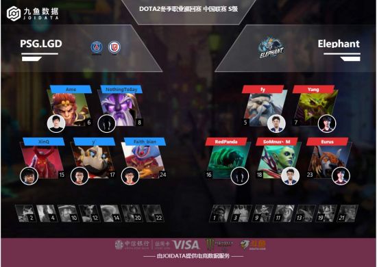 LPL传奇剧本期待：淘汰Faker的意义远超夺冠