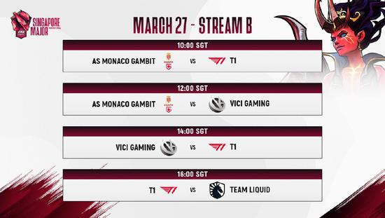 DOTA2 7.41更新降低门槛 XG成功晋级ESL ONE淘汰赛